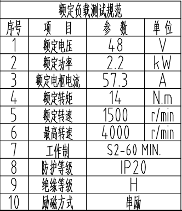 軌道車電機 承重10噸、15噸、20噸