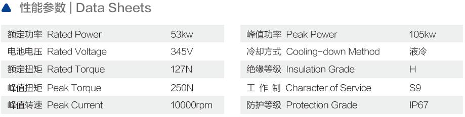 TZQ260-40KW-320V永磁同步電機